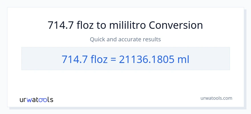 714.7 mga onsa ng likido patungong mga mililitro na conversion
