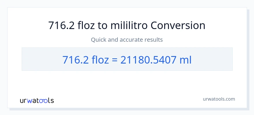 716.2 mga onsa ng likido patungong mga mililitro na conversion