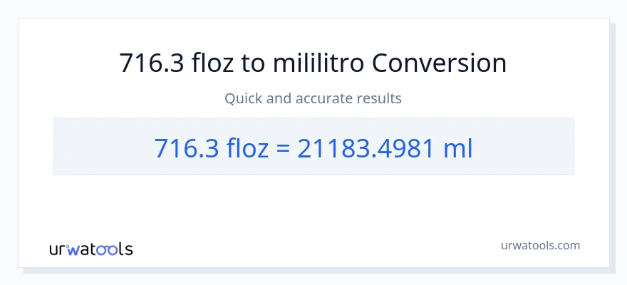 716.3 mga onsa ng likido patungong mga mililitro na conversion