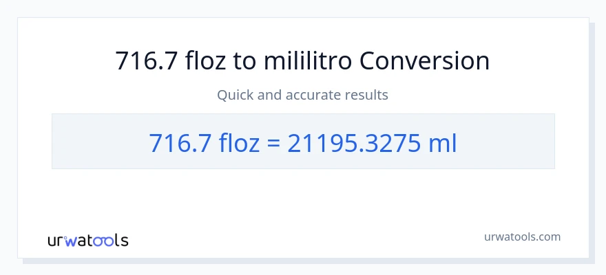716.7 mga onsa ng likido patungong mga mililitro na conversion