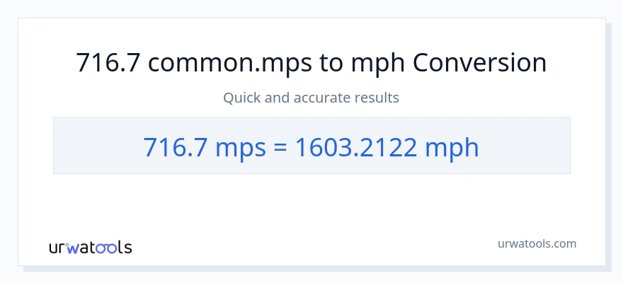 716.7 Meters Per Second patungong milya kada oras na conversion