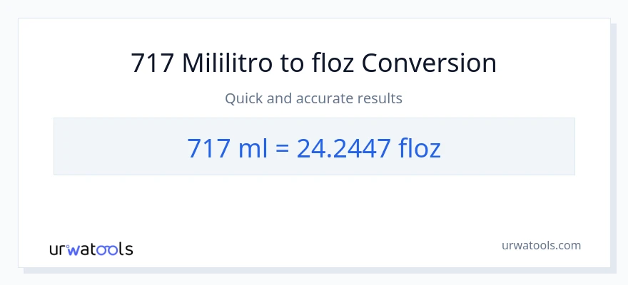 717 mga mililitro patungong mga onsa ng likido na conversion