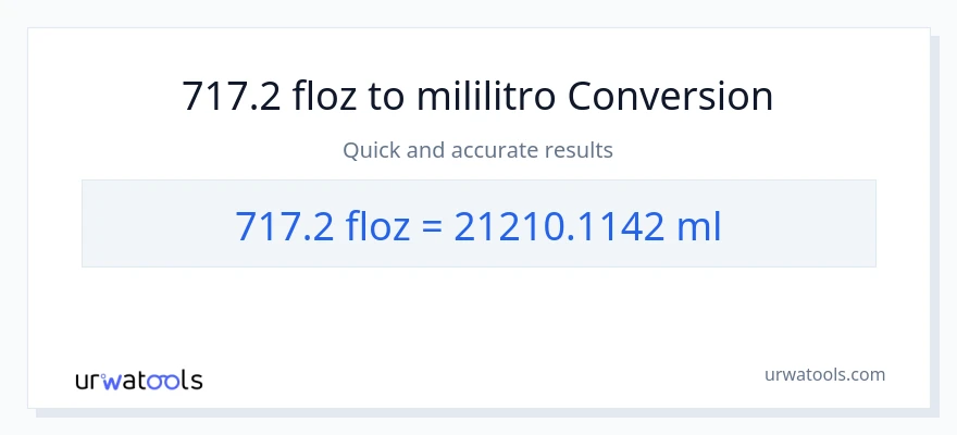 717.2 mga onsa ng likido patungong mga mililitro na conversion