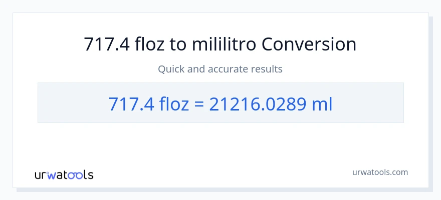 717.4 mga onsa ng likido patungong mga mililitro na conversion