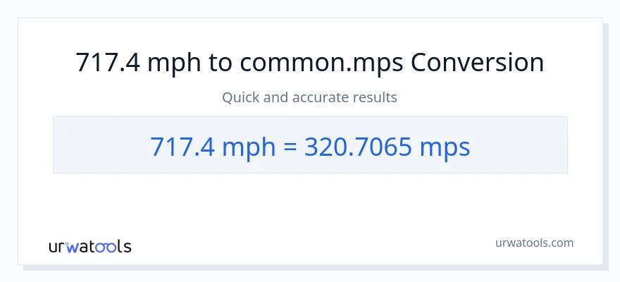 717.4 milya kada oras patungong Meters Per Second na conversion