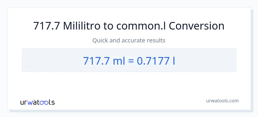 717.7 mga mililitro patungong Liters na conversion