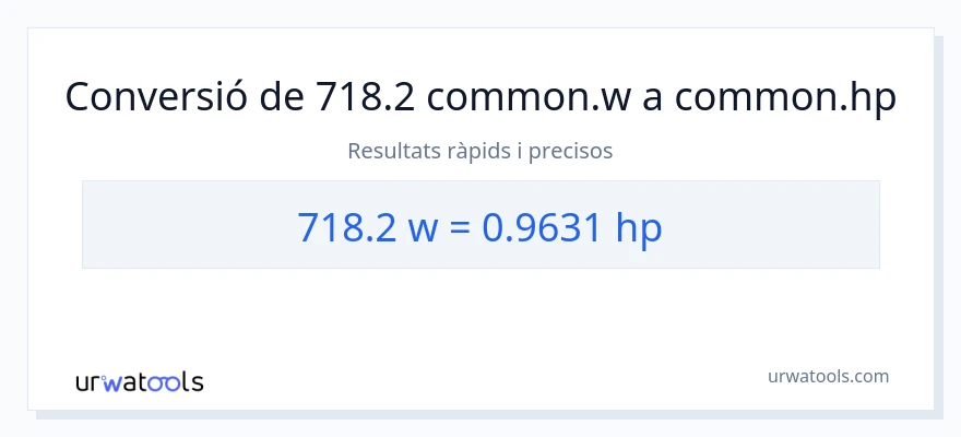 Conversió de 718.2 watts a cavalls de força