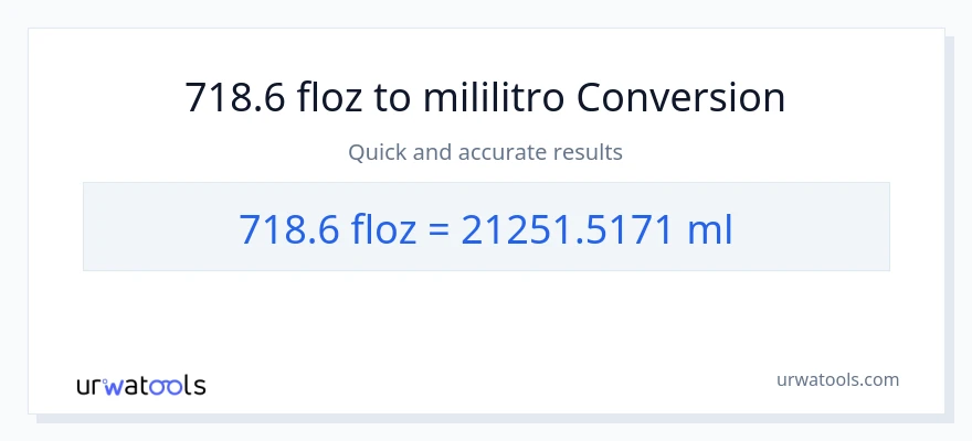 718.6 mga onsa ng likido patungong mga mililitro na conversion