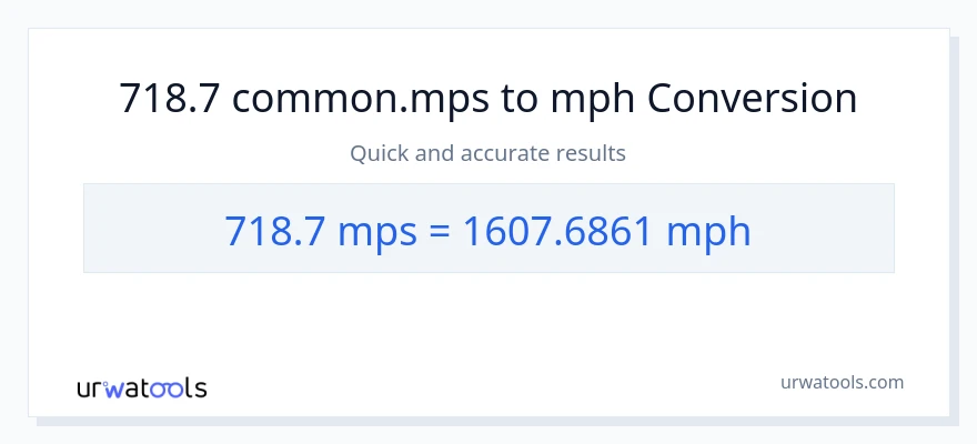718.7 Meters Per Second patungong milya kada oras na conversion