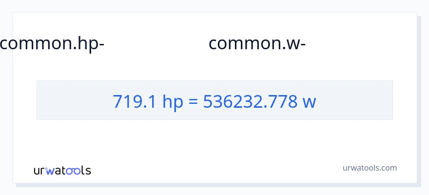 719.1 കുതിരശക്തി ൽ നിന്ന് വാട്ട്സ് ലേക്ക് പരിവർത്തനം