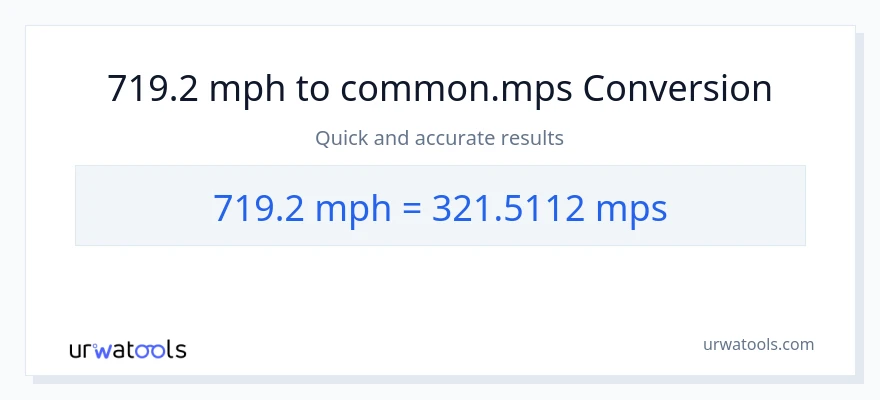 719.2 milya kada oras patungong Meters Per Second na conversion