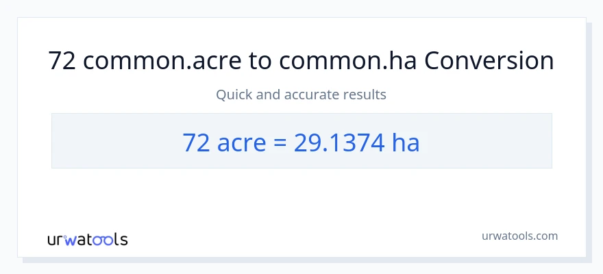 Conversió de 72 Acres a Hectares