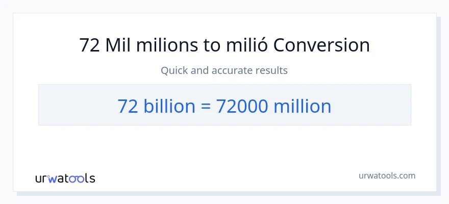 Conversió de 72 milers de milions a milions