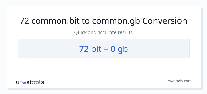72 Bits patungong Gigabytes na conversion