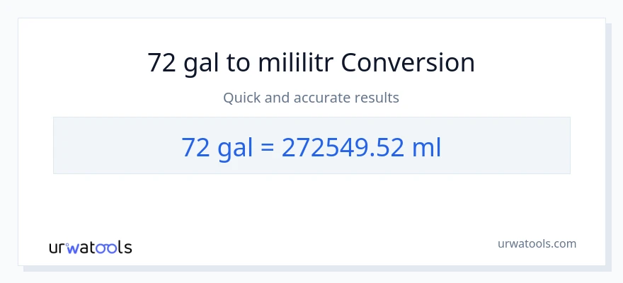 Konwersja 72 Galony do mililitry