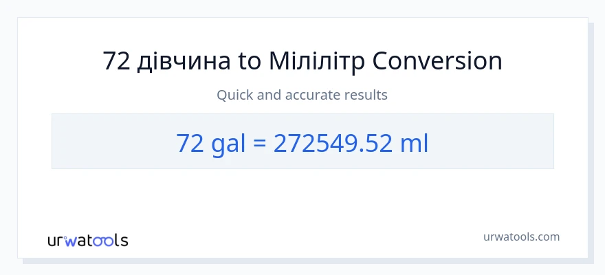 Конверсія з Галони у мілілітри: 72