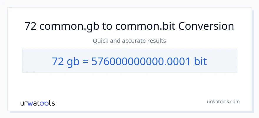 Konverzija od Gigabytes do Bits: 72