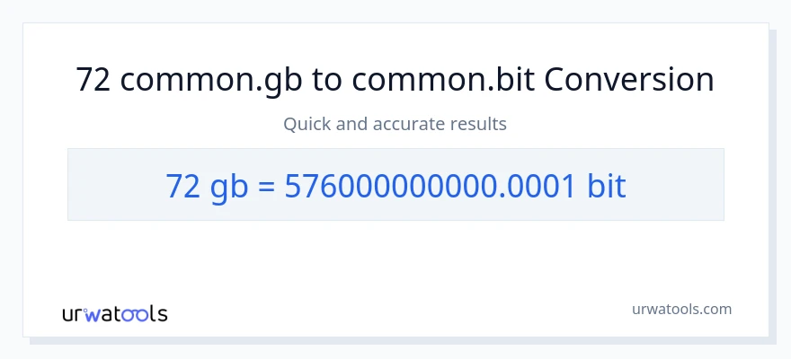 72 Gigabytes இலிருந்து Bits வரை மாற்றம்