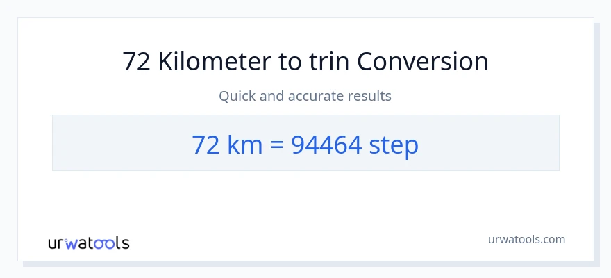 72 Kilometer til trin konvertering