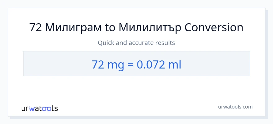 72 конверсия от милиграми до милилитри