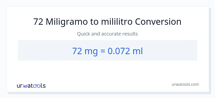 Conversión de 72 miligramos a mililitros