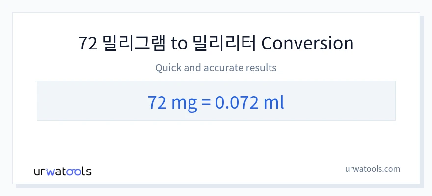 72 밀리그램에서 밀리리터으로의 변환