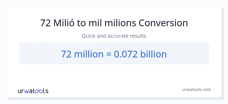 Conversió de 72 milions a milers de milions
