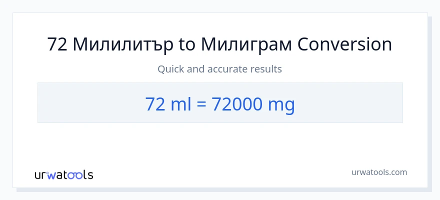 72 конверсия от милилитри до милиграми