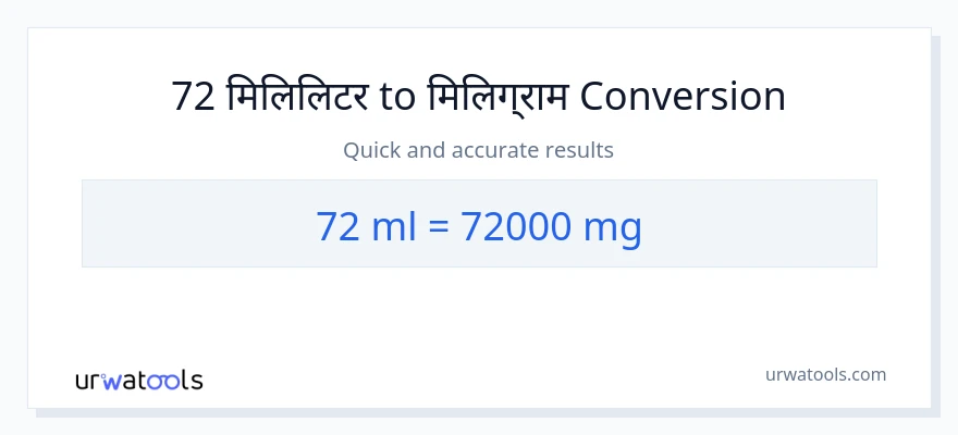 72 मिलिलिटर बाट मिलिग्राम सम्म रूपान्तरण