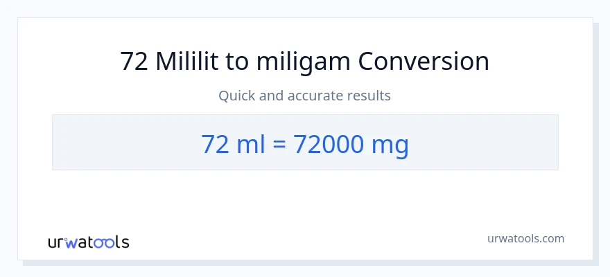 Chuyển đổi 72 mililit sang miligam
