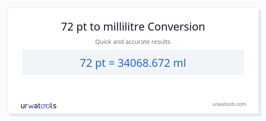Conversion 72 Pints vers millilitres
