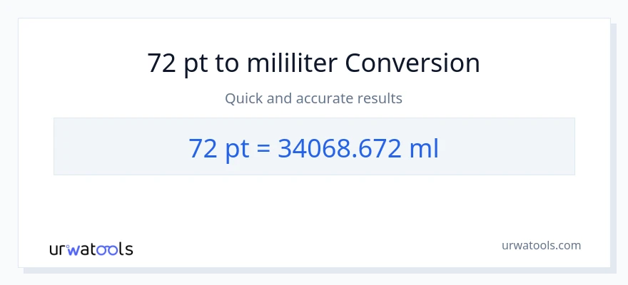 Konversi 72 Pints ke mililiter