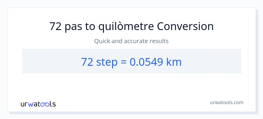 Conversió de 72 passos a Quilòmetres