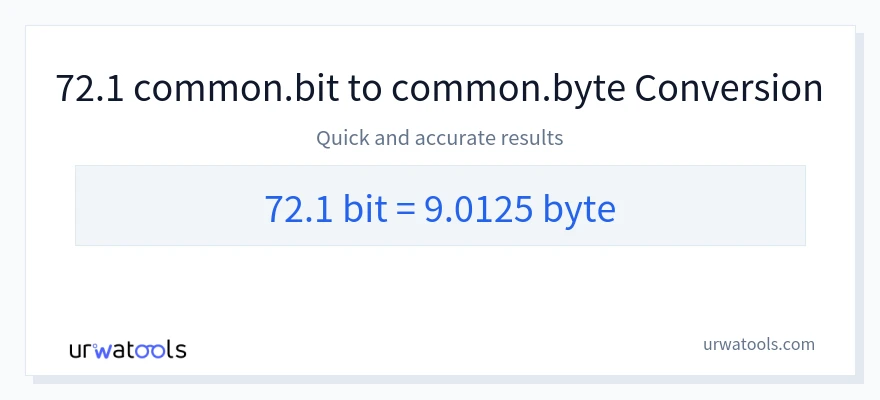 72.1 Bits에서 Bytes으로의 변환