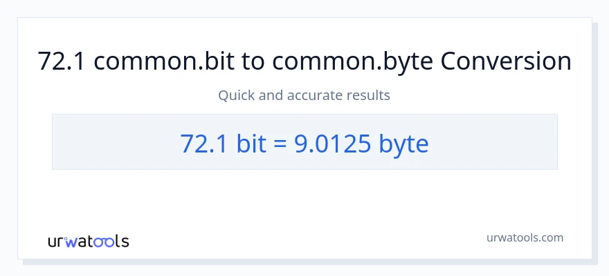 72.1 Bits నుండి Bytes కు మార్పిడి