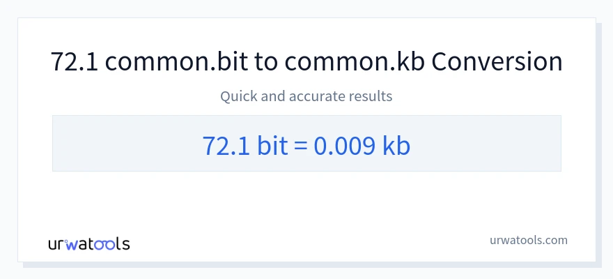 72.1 Bits에서 Kilobytes으로의 변환