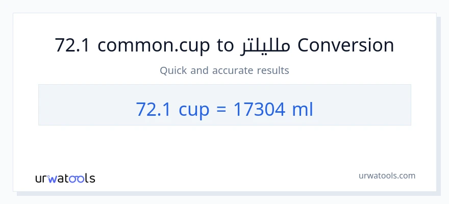التحويل من 72.1 أكواب إلى ملليلتر