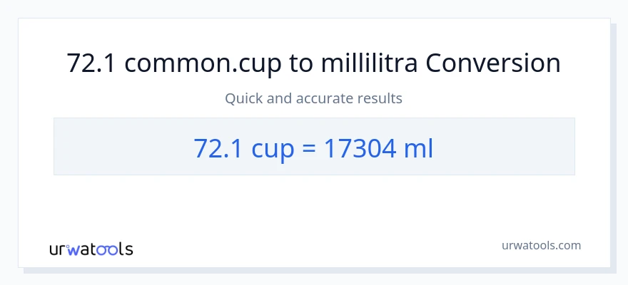 72.1 kupit - millilitraa muunnos