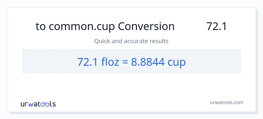 تبدیل 72.1 اونس مایع به فنجان‌ها