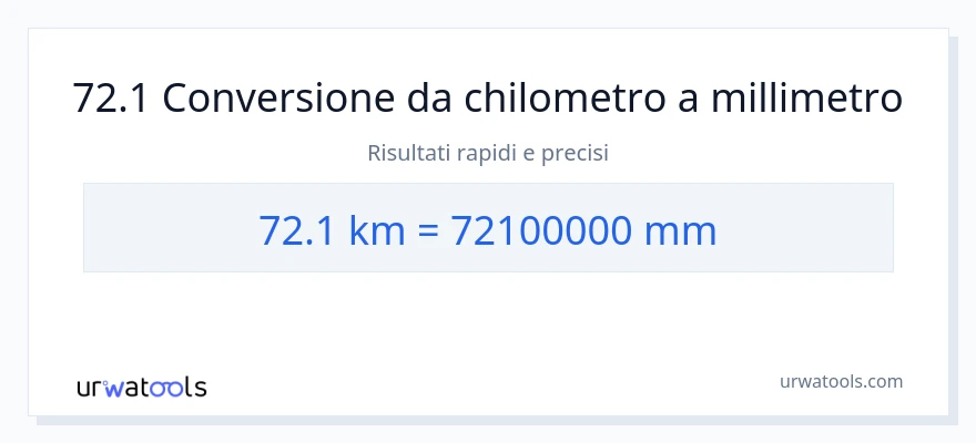 Conversione da 72.1 chilometri a millimetri