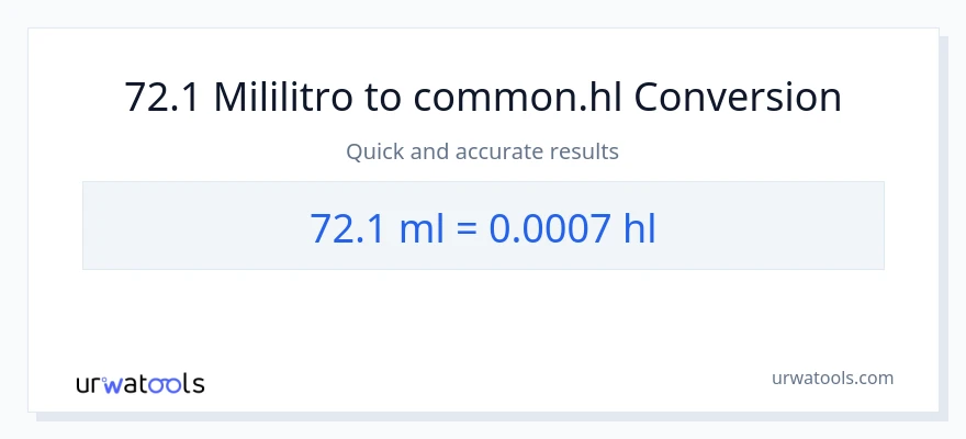 72.1 mga mililitro patungong Hls na conversion