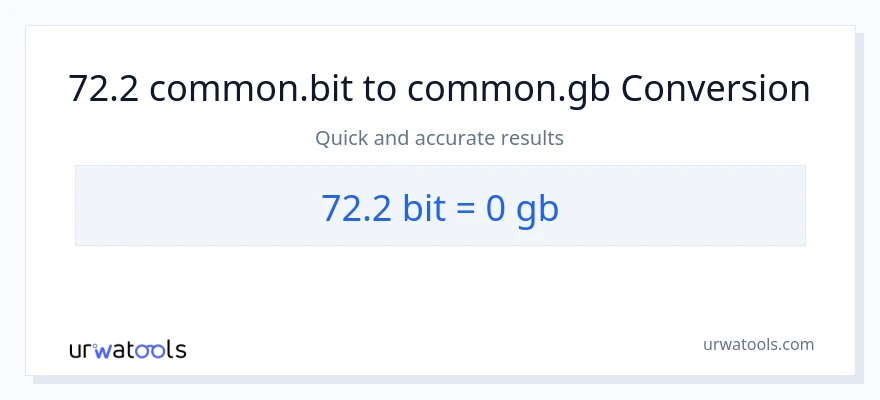 72.2 Bits-ден Gigabytes-ке конверсия