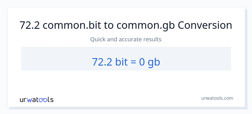 72.2 Bits ته Gigabytes بدلون