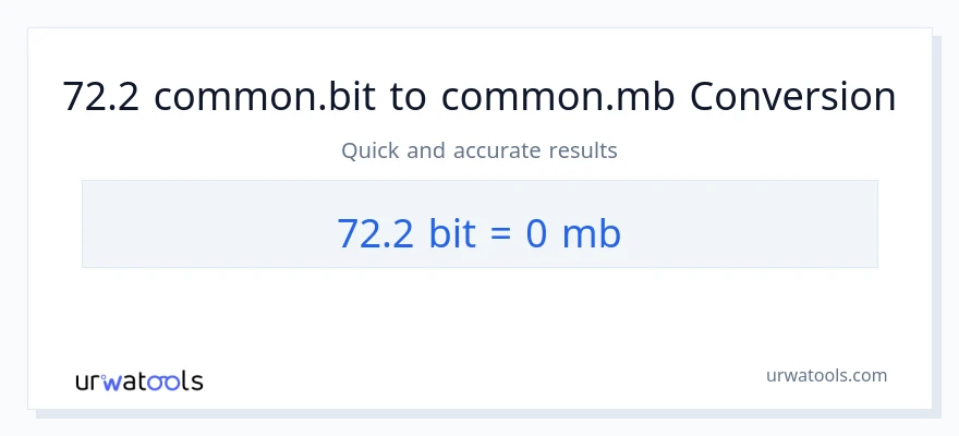 التحويل من 72.2 Bits إلى Megabytes