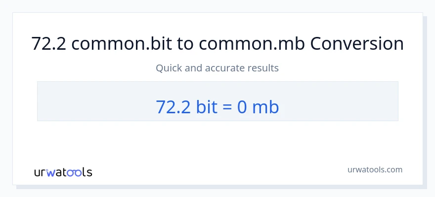 72.2 Bits ته Megabytes بدلون