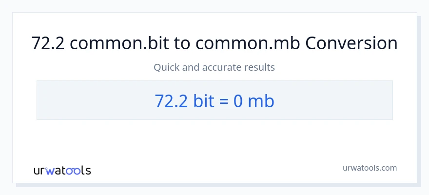 72.2 Bits இலிருந்து Megabytes வரை மாற்றம்