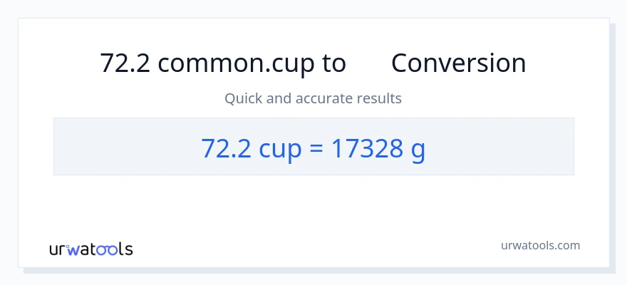 72.2 കപ്പുകൾ ൽ നിന്ന് ഗ്രാം ലേക്ക് പരിവർത്തനം