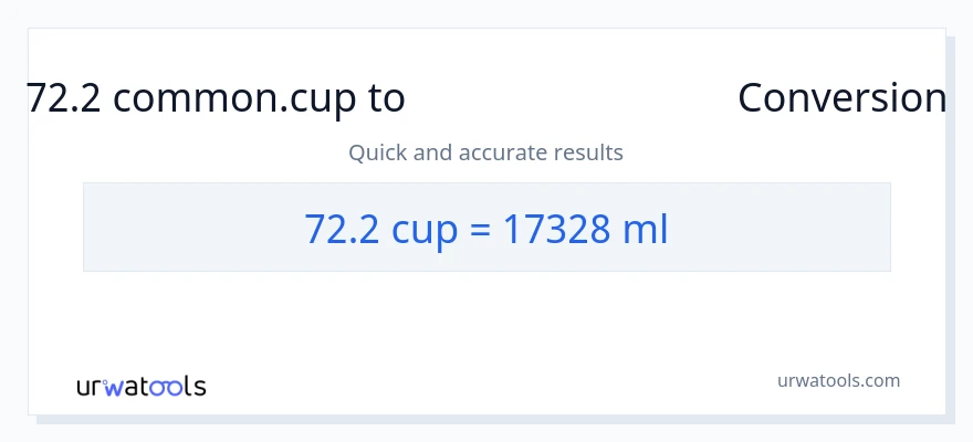 72.2 கோப்பைகள் இலிருந்து மில்லிலிட்டர்கள் வரை மாற்றம்