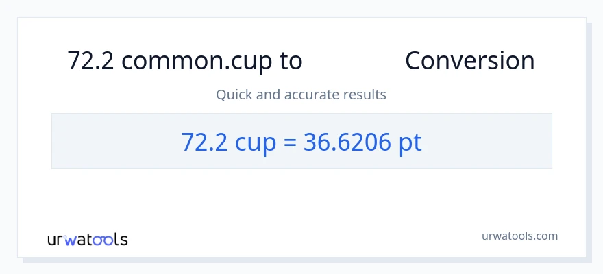 72.2 கோப்பைகள் இலிருந்து Pints வரை மாற்றம்