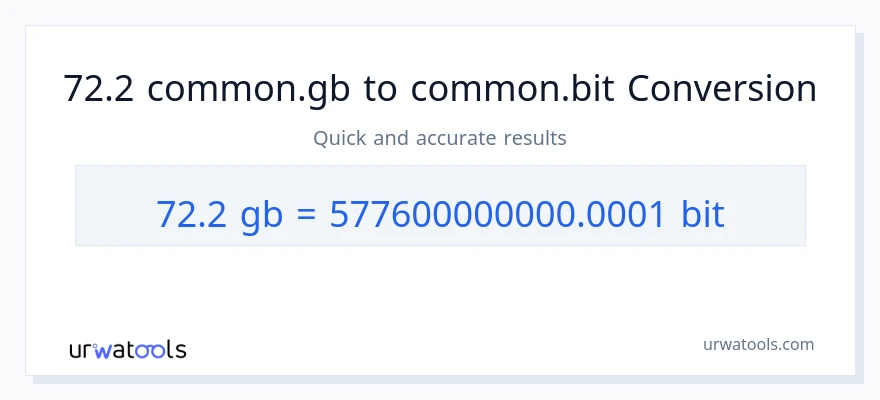التحويل من 72.2 Gigabytes إلى Bits
